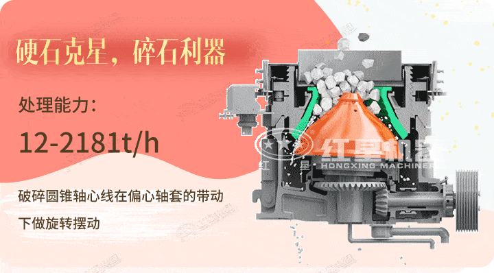 圓錐破生產工藝，破碎硬物料的必選設備